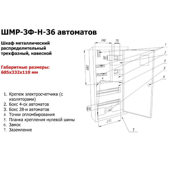 Щит Nova под 3Ф Электронный Счетчик и 36 автоматов Наружный